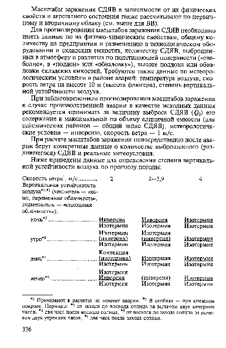 Для прогнозирования масштабов заражения СДЯВ необходимо иметь данные по их физико-химическим свойствам, общему количеству на предприятии и размещению в технологическом оборудовании и складских емкостях, количеству СДЯВ, выброшенных в атмосферу и разлитых по подстилающей поверхности («свободно», в «поддон» или «обваловку»), высоте поддона или обва-ловки складских емкостей. Требуются также данные по метеорологическим условиям в районе аварий: температура воздуха, скорость ветра на высоте 10 м (высота флюгера), степень вертикальной устойчивости воздуха.