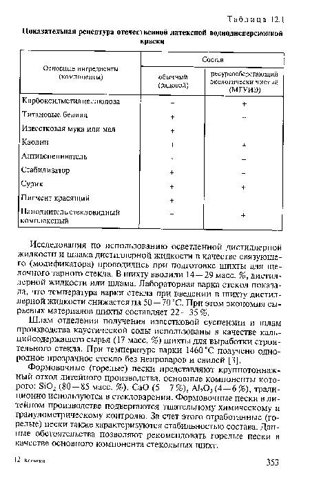 Исследования по использованию осветленной дистиллерной жидкости и шлама дистиллерной жидкости в качестве связующего (модификатора) проводились при подготовке шихты для щелочного тарного стекла. В шихту вводили 14—29 масс. %, дистиллерной жидкости или шлама. Лабораторная варка стекол показала, что температура варки стекла при введении в шихту дистиллерной жидкости снижается на 50 — 70 “С. При этом экономия сырьевых материалов шихты составляет 22—35 %.