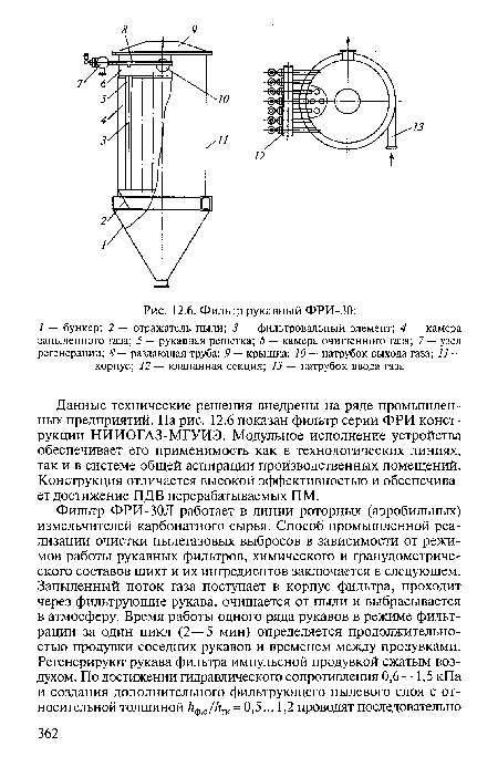 Фильтр рукавный ФРИ-30