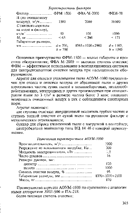 Основные преимущества ФРМ-1500 — малые габариты и простота обслуживания; ФВА-М-2000 — высокая степень очистки; ФВМ — эффективное использование в вентиляционных системах для централизованной очистки воздуха при насыщенности оборудованием.