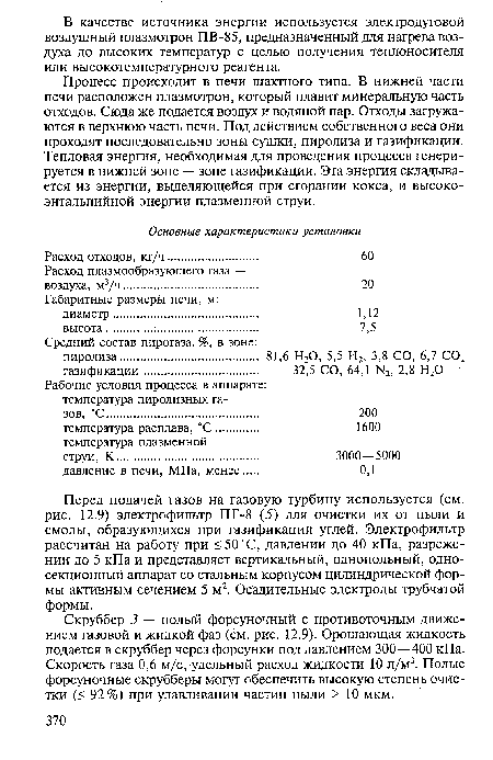 Процесс происходит в печи шахтного типа. В нижней части печи расположен плазмотрон, который плавит минеральную часть отходов. Сюда же подается воздух и водяной пар. Отходы загружаются в верхнюю часть печи. Под действием собственного веса они проходят последовательно зоны сушки, пиролиза и газификации. Тепловая энергия, необходимая для проведения процесса генерируется в нижней зоне — зоне газификации. Эта энергия складывается из энергии, выделяющейся при сгорании кокса, и высоко-энтальпийной энергии плазменной струи.