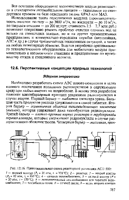 Принципиальная схема реакторной установки АСТ-500