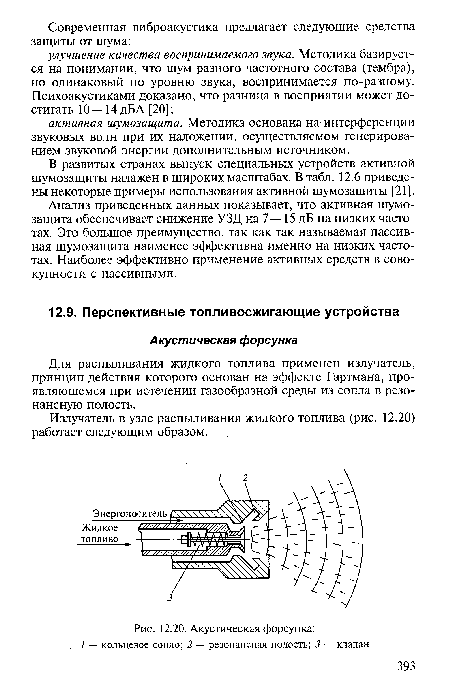 Акустическая форсунка