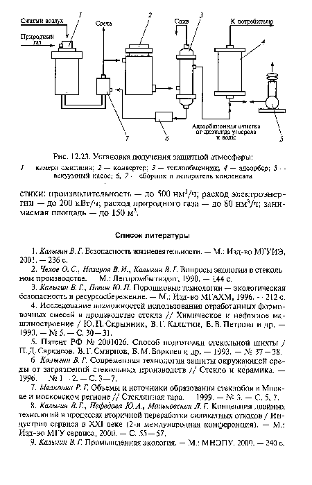 Установка получения защитной атмосферы