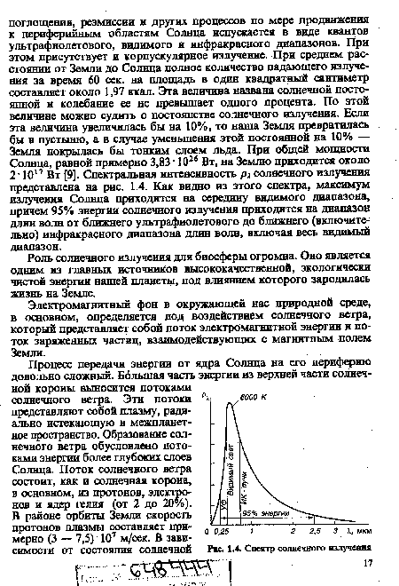 Роль солнечного излучения для биосферы огромна. Оно является одним из главных источников высококачественной, экологически чистой энергии нашей планеты, под влиянием которого зародилась жизнь на Земле.