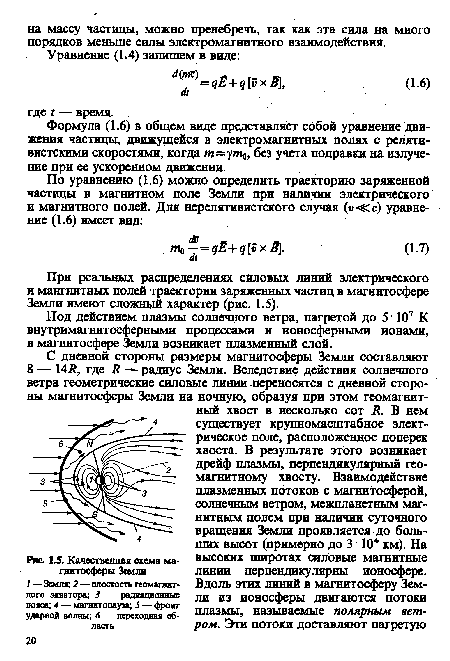 Под действием плазмы солнечного ветра, нагретой до 5-107 К внутримагнитосферными процессами и ионосферными ионами, в магнитосфере Земли возникает плазменный слой.