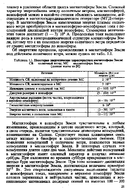 Об энергетике процессов, происходящих в магнитосфере Земли под действием солнечного ветра, можно судить по табл. 1.1.