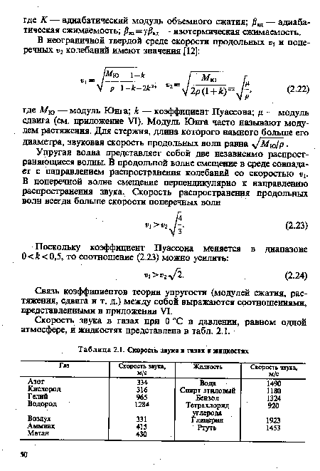 Скорость звука в газах ■ жидкостях