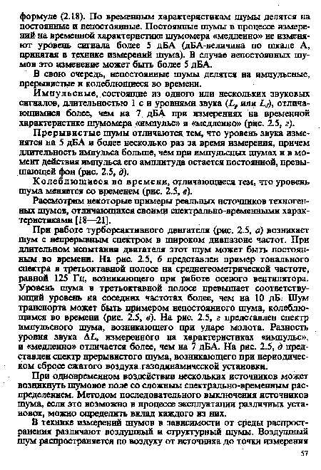 Импульсные, состоящие из одного или нескольких звуковых сигналов, длительностью 1 с и уровнями звука (Ьр или Д,), отличающимися более, чем на 7 дБА при измерениях на временной характеристике шумомера «импульс» и «медленно» (рис. 2.5, г).