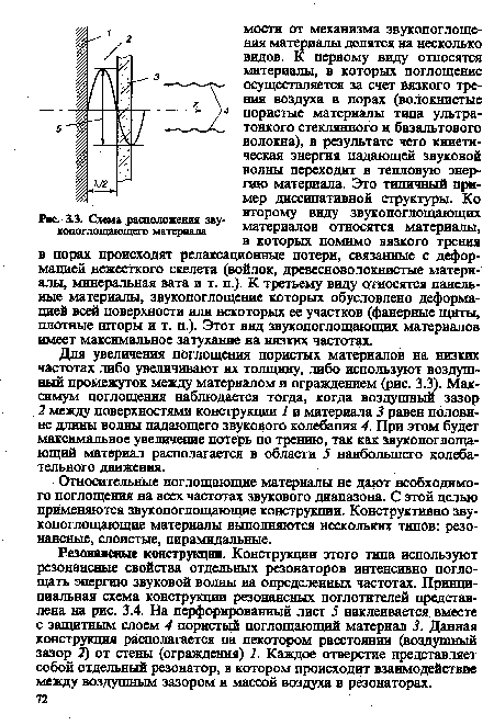 Для увеличения поглощения пористых материалов на низких частотах либо увеличивают их толщину, либо используют воздушный промежуток между материалом и ограждением (рис. 3.3). Максимум поглощения наблюдается тогда, когда воздушный зазор 2 между поверхностями конструкции 1 и материала 3 равен половине длины волны падающего звукового колебания 4. При этом будет максимальное увеличение потерь по трению, так как звукопоглощающий материал располагается в области 5 наибольшего колебательного движения.