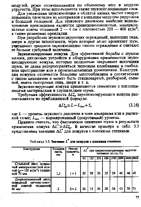 Звукоизолирующие кожухи. Для эффективной борьбы с шумом машин, различных устройств и оборудования применяются звукоизолирующие кожухи, которые полностью закрывают источники шума, не давая распространяться звуковым колебаниям в свободном пространстве или в производственных помещениях. Конструкция кожухов отличается большим многообразием в соответствии с типом механизма и может быть стационарной, разборной, съемной, иметь смотровые окна, двери и т. п.