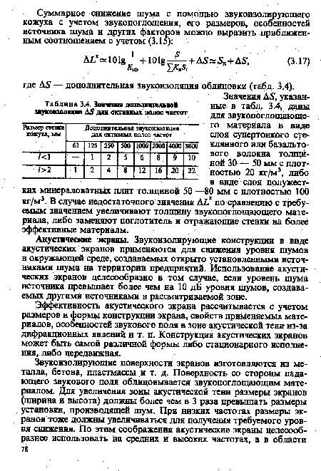 Эффективность акустического экрана рассчитывается с учетом размеров и формы конструкции экрана, свойств применяемых материалов, особенностей звукового поля в зоне акустической тени из-за дифракционных явлений и т. п. Конструкция акустических экранов может быть самой различной формы либо стационарного исполнения, либо передвижная.