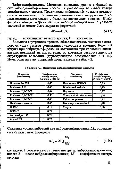 Большим внутренним трением обладают сплавы цветных металлов, чугуны с малым содержанием углерода и кремния. Большой эффект при вибродемпфировании достигается при нанесении специальных покрытий на магистрали, по которым распространяются структурные колебания (трубопроводам, воздуховодам и т. п.). Некоторые из этих покрытий представлены в табл. 4.2.