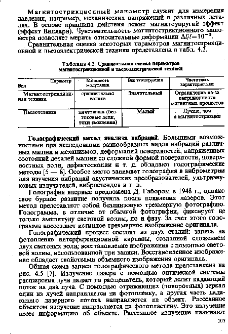 Сравнительная оценка параметров магинтострикциоиной и пьезоэлектрической техники