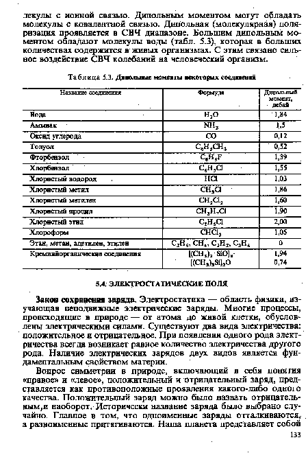 Закон сохранения заряда. Электростатика — область физики, изучающая неподвижные электрические заряды. Многие процессы, происходящие в природе — от атома до живой клетки, обусловлены электрическими силами. Существуют два вида электричества: положительное и отрицательное. При появлении одного рода электричества всегда возникает равное количество электричества другого рода. Наличие электрических зарядов двух видов является фундаментальным свойством материи.