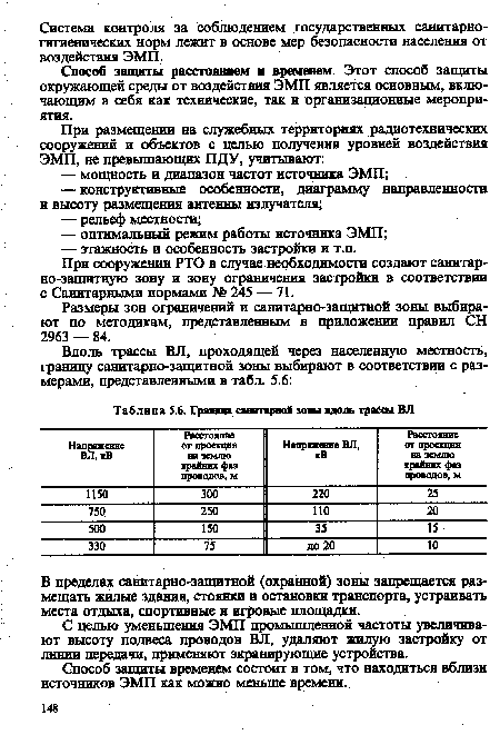 Граница санитарной зоны вдоль трассы ВЛ