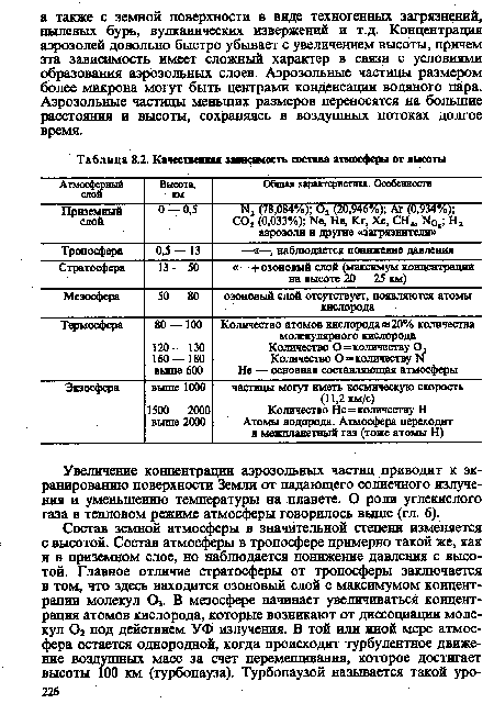 Увеличение концентрации аэрозольных частиц приводит к экранированию поверхности Земли от падающего солнечного излучения и уменьшению температуры на планете. О роли углекислого газа в тепловом режиме атмосферы говорилось выше (гл. 6).