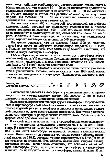 Интересно отметить, что на высотах более 1000 км частицы атмосферы могут приобретать космическую скорость (11,2 км/с) и больше, вследствие чего, преодолев силу земного тяготения, эти частицы могут покинуть атмосферу.