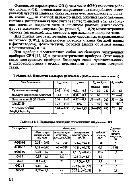 Для приема световых потоков, модулированных сверхвысокими частотами (СВЧ), применяются фотолбв (лампа бегущей волны с фотокатодом), фотоклистрон, фотолов (лампа обратной волны с фотокатодом) и т.п.