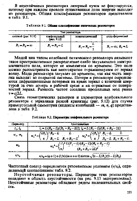 Общая классификация оптических резонаторов