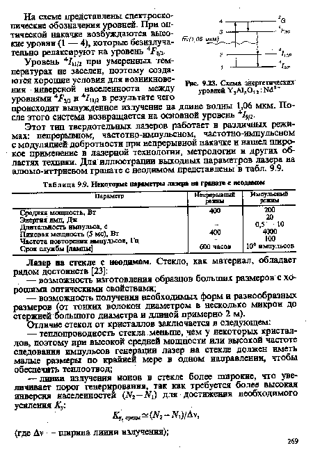 Некоторые параметры лазера на гранате с неодимом