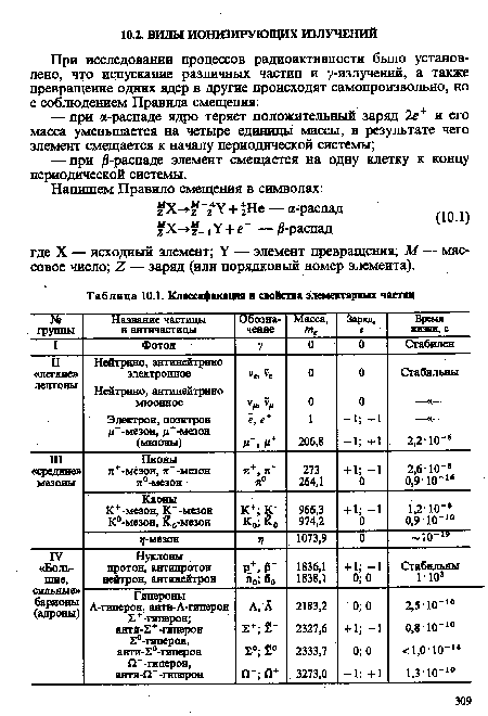 Классификация и свойства элементарных частиц