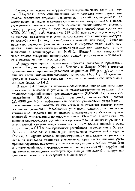 В настоящее время пиролизные агрегаты достаточно производительны. Так, на заводе фирмы «Siemens» в Фюрте (ФРГ) Имеется промышленная барабанная установка мощностью 100 тыс. т/год отходов по схеме низкотемпературного пиролиза (450°С). Получаемые продукты: масла, сухие горючие газы, пар, керамические материалы, металлы (разд. 13.1.4.2).