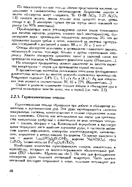 Отходы обогащения используют в производстве силикатного кирпича, керамической плитки, черепицы, бетонов и других строительных материалов. Хвосты обогащения применяют также в сырьевой смеси для производства клинкера на Невьянском цементном заводе (Новосадов...).