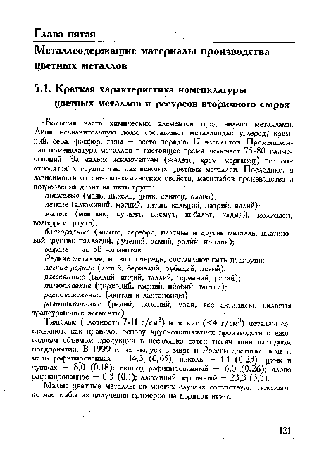 Малые цветные металлы во многих случаях сопутствуют тяжелым, но масштабы их получения примерно на порядок ниже.