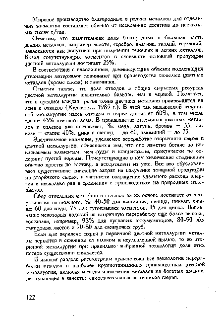 Сбор отдельных металлов и сплавов на их основе достигает от теоретически возможного, %: 40-50 для алюминия, свинца, никеля, свыше 60 для меди, 75 для тугоплавких элементов, 15 для цинка. Вовлечение некоторых изделий во вторичную переработку еще более высоко, составляя, например, 98% для пусковых аккумуляторов, 80-90 для свинцовых листов и 70-80 для свинцовых труб.