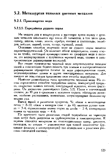 Из медных руд и концентратов в настоящее время наряду с целевым металлом извлекается еще около 20 элементов, в том числе цинк, свинец, никель, олово, золото, серебро, платина и платиноиды, молибден, кобальт, кадмий, селен, теллур, германий, рений.