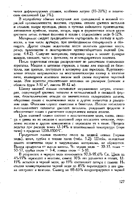 Цель шахтной плавки состоит в восстановлении меди, олова, свинца и цинка из их оксидов с возгонкой двух последних металлов, отделение железа и других компонентов с переводом их в шлак. Процесс ведется при расходе кокса 12-14% и максимальной температуре (горн печи) в пределах 1200-1300°С.