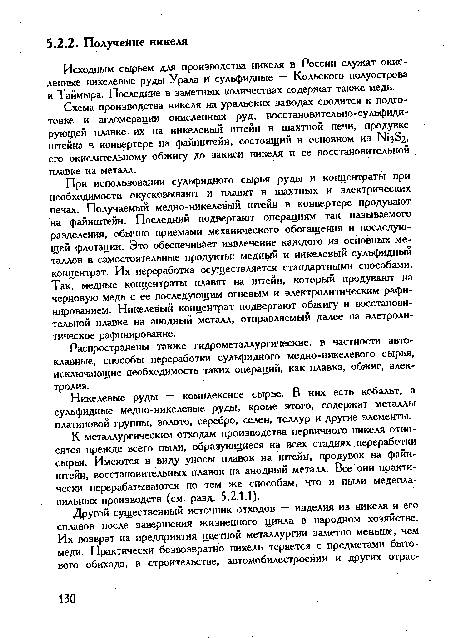 Исходным сырьем для производства никеля в России служат окисленные никелевые руды Урала и сульфидные — Кольского полуострова и Таймыра. Последние в заметных количествах содержат также медь.