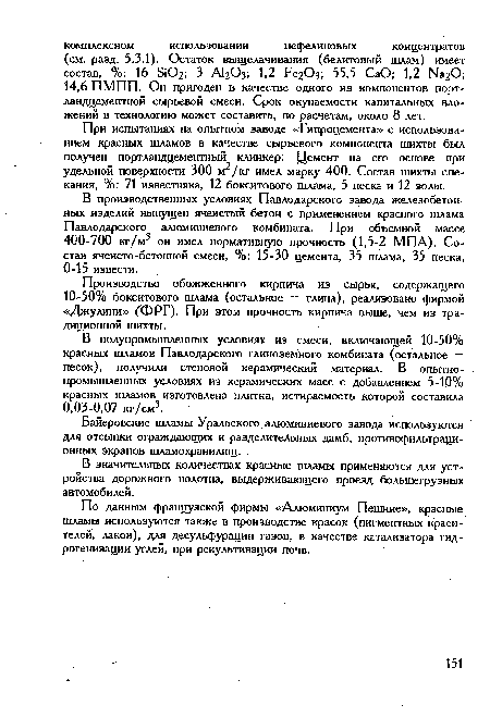 Производство обожженного кирпича из сырья, содержащего 10-50% бокситового шлама (остальное — глина), реализовано фирмой «Джулини» ( ФРГ). При этом прочность кирпича выше, чем из традиционной шихты.