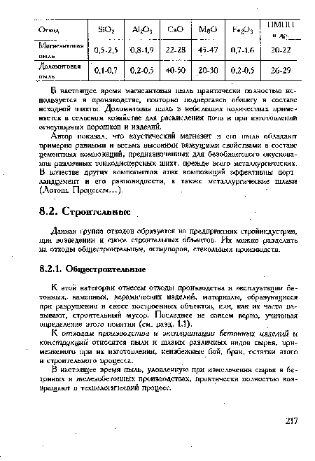 Данная группа отходов образуется на предприятиях стройиндустрии, при возведении и сносе строительных объектов. Их можно разделить на отходы общестроительные, огнеупоров, стекольных производств.