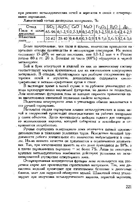 Подготовка огнеупорного лома к утилизации обычно заключается в его ручной сортировке.