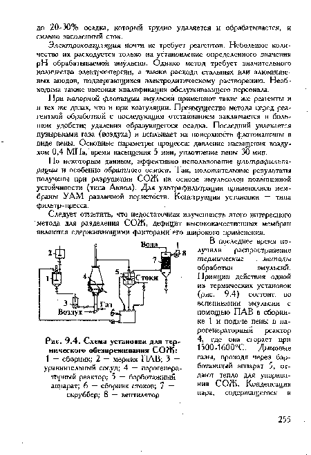 Схема установки для термического обезвреживания СОЖ