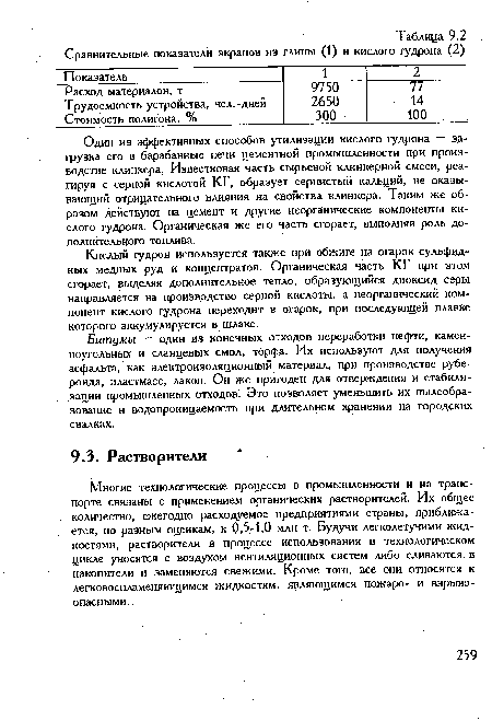 Кислый гудрон используется также при обжиге на огарок сульфидных медных руд и концентратов. Органическая часть КГ при этом сгорает, выделяя дополнительное тепло, образующийся диоксид серы направляется на производство серной кислоты, а неорганический компонент кислого гудрона переходит в огарок, при последующей плавке которого аккумулируется в шлаке.