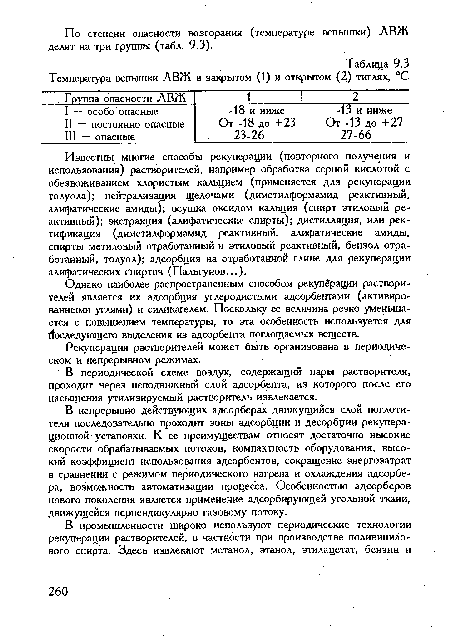 Рекуперация растворителей может быть организована в периодическом и непрерывном режимах.