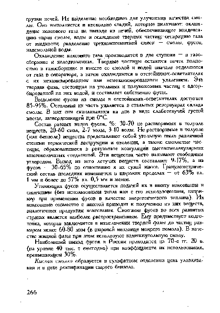 Состав разных видов фусов, %: 30-70 не растворимых в толуоле веществ, 20-60 смол, 2-7 золы, 3-10 воды. Не растворимые в толуоле (или бензоле) вещества представляют собой угольную пыль различной степени термической деструкции и оэоления, а также смолистые частицы, образовавшиеся в результате коагуляции высокомолекулярных многокольчатых соединений. Эти вещества часто называют свободным углеродом. Выход из него летучих веществ составляет 9-17%, а из фусов — 30-65% по отношению к их сухой массе. Гранулометрический состав последних изменяется в широких пределах — от 63% кл.