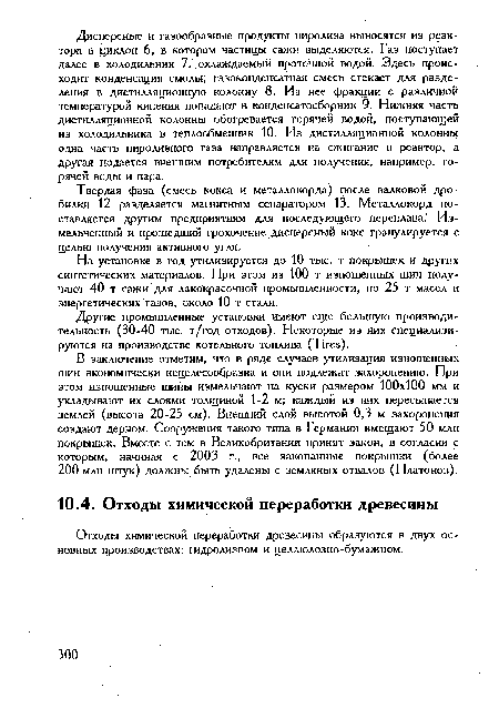 Отходы химической переработки древесины образуются в двух основных производствах; гидролизном и целлюлозно-бумажном.