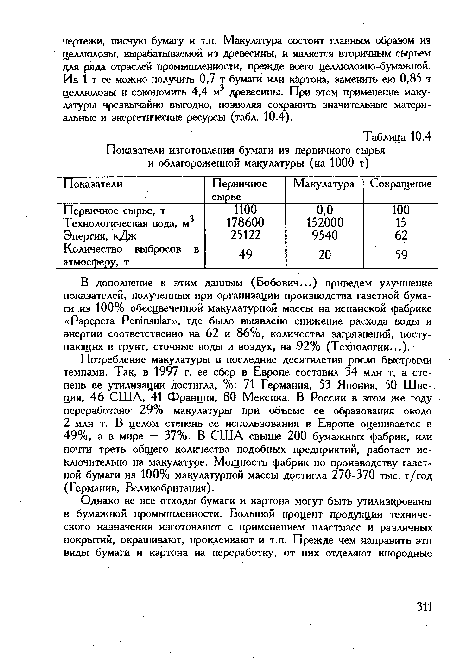 В дополнение к этим данным (Бобович...) приведем улучшение показателей, полученных при организации производства газетной бумаги из 100% обесцвеченной макулатурной массы на испанской фабрике «Раререга Peninsular», где было выявлено снижение расхода воды и энергии соответственно на 62 и 86%, количества загрязнений, поступающих в грунт, сточные воды и воздух, на 92% (Технологии...).