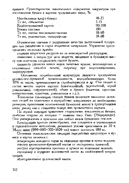 Конструкции прессов разнообразны, они создаются в вертикальном и горизонтальном исполнении, развивают усилия прессования до 50 т. Масса кипы (800x880x300 1600 мм) может достигать 500 кг.