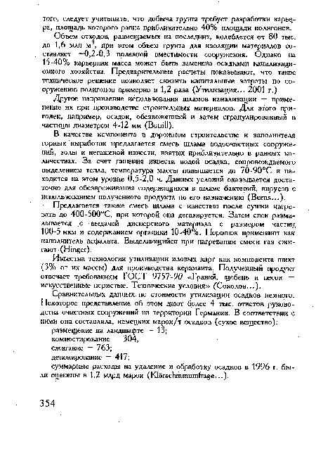 Другое направление использования шламов канализации — применение их при производстве строительных материалов. Для этого пригоден, например, осадок, обезвоженный и затем сгранулированный в частицы диаметром 4-12 мм (Botrill).