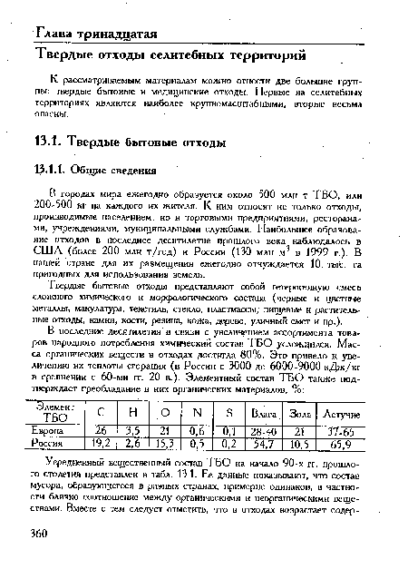 Твердые бытовые отходы представляют собой гетерогенную смесь сложного химического и морфологического состава (черные и цветные металлы, макулатура, текстиль, стекло, пластмассы, пищевые и растительные отходы, камни, кости, резина, кожа, дерево, уличный смет и пр.).