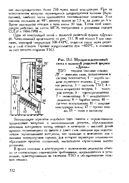 Мусоросжигательный котел с валковой решеткой фирмы «Дукла»