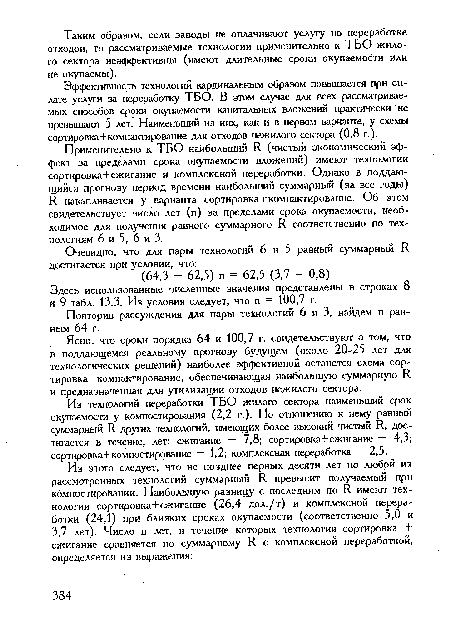 Эффективность технологий кардинальным образом повышается при оплате услуги за переработку ТБО. В этом случае для всех рассматриваемых способов сроки окупаемости капитальных вложений практически не превышают 5 лет. Наименьший из них, как и в первом варианте, у схемы сортировка+компактирование для отходов нежилого сектора (0,8 г.).