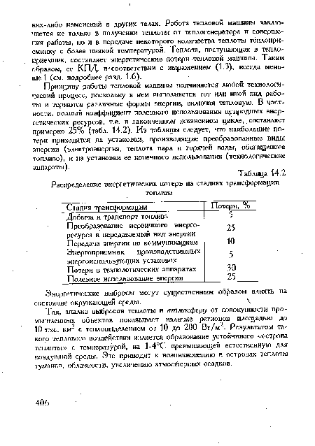 Принципу работы тепловой машины подчиняется любой технологический процесс, поскольку в нем выполняется тот или иной вид работы и теряются различные формы энергии, включая тепловую. В частности, полный коэффициент полезного использования природных энергетических ресурсов, т.е. в законченном жизненном цикле, составляет примерно 25% (табл. 14.2). Из таблицы следует, что наибольшие потери приходятся на установки, производящие преобразованные виды энергии (электроэнергия, теплота пара и горячей воды, обогащенное топливо), и на установки ее конечного использования (технологические аппараты).