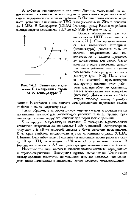 Зависимость давления Р насыщенных паров от их температуры Т