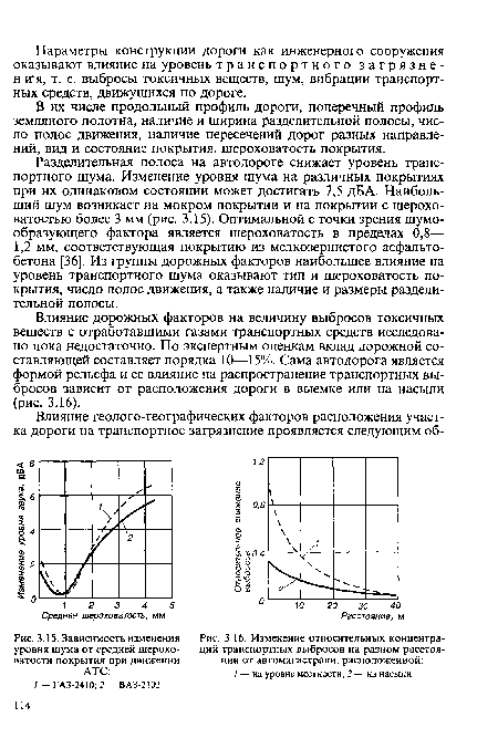 Зависимость изменения уровня шума от средней шероховатости покрытия при движении АТС